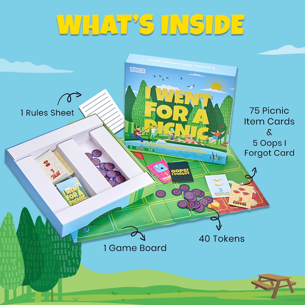 I Went for a Picnic - Memory Game