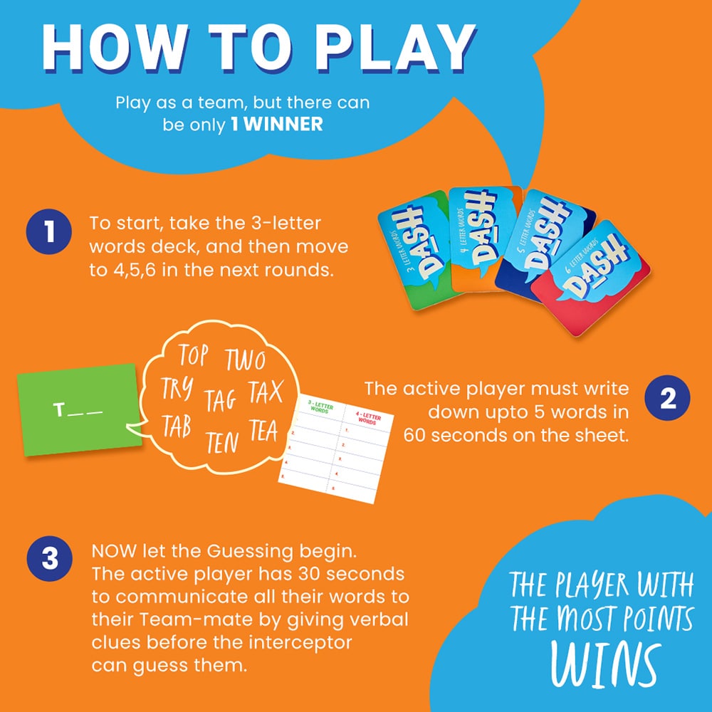 Fletter Dash - Word Game
